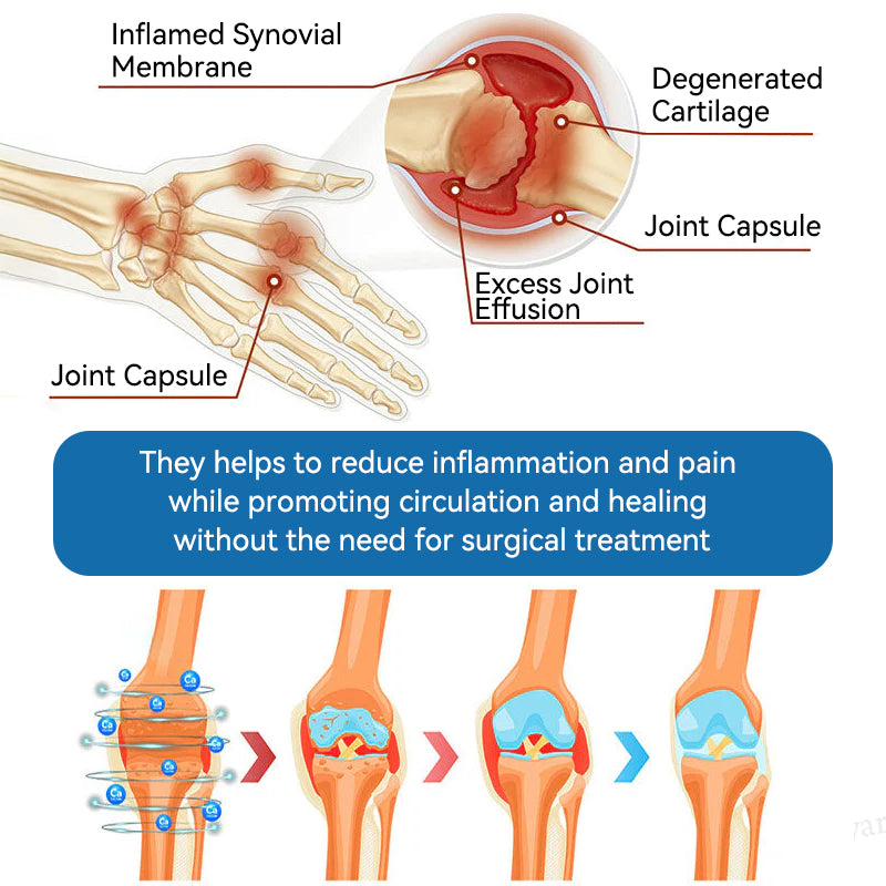 𝖯𝗂𝖼𝗱𝗼® BPC-157 Joint Healing Cream👩‍⚕️Treats Arthritis, Neuropathy, Rheumatism, Sports Injuries & More👍